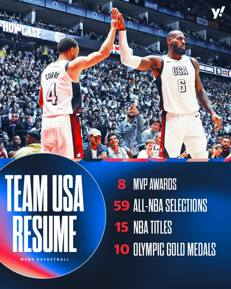 头衔：美国男篮履历：8 次MVP、59 次入选NBA 最佳阵容、15 次总冠军、10 枚金牌